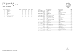 NWE Sommer 2016 - Tennisclub Schwarz-Weiß