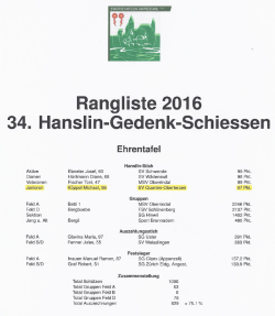 Ehrentafel - SV Quarten