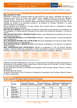 Informe de situaci&oacute;n No. 27 (19/04/2016)