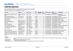 Liste des assureurs