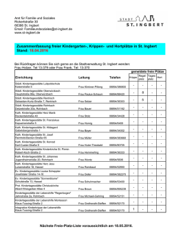 Liste zum - Stadt St. Ingbert