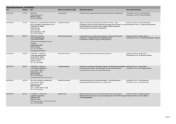 Disputationstermine im Überblick