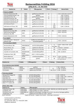 Restaurantliste Frühling 2016
