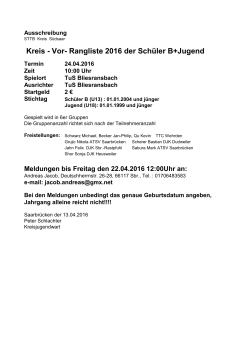 Kreis - Vor- Rangliste 2016 der Schüler B+Jugend