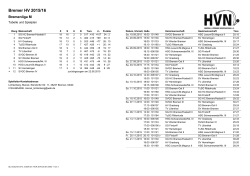 1. Herren | Bremenliga - Handball