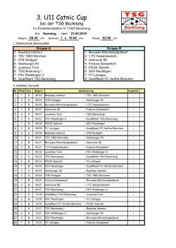 Spielplan_3.U11 Catnic Cup_23.04.2016+24.04.2016 Kopie