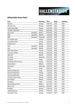 Hallenstadion Arena Events 19.04.2016