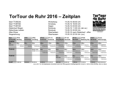 TorTour de Ruhr 2016 – Zeitplan