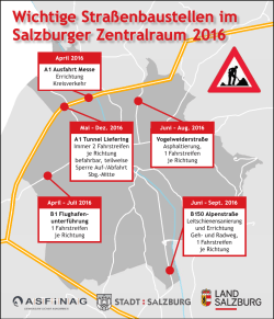 Baustellen im Salzburger Zentralraum 2016