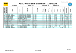 ADAC-Wendelstein-Slalom am 17. April 2016