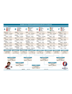 EM 2016 Spielplan