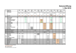 Sonderfahrplan nur gültig am 1. Mai 2016 - Schwäbische Alb-Bahn