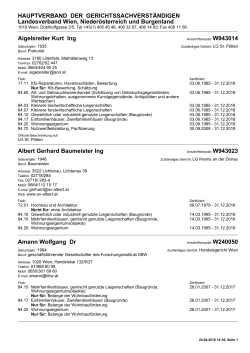E-mail - Hauptverband