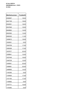 Ergebnisse des 1. Tests