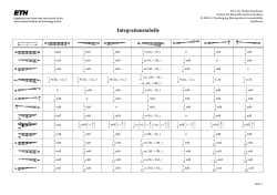 Integrationstabelle He2003