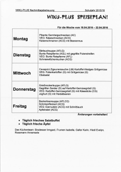 18. – 22. April - WIKU BRG Graz