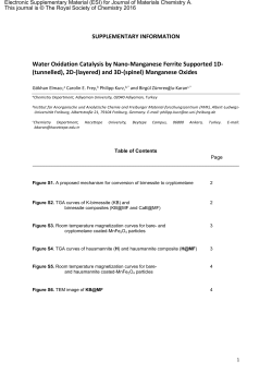 Supplementary information - Royal Society of Chemistry