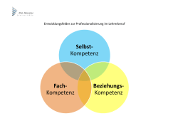 Selbst- Kompetenz Beziehungs- Kompetenz Fach