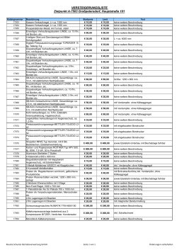 Katalog zum Downloaden - Roucka & Schuster Betriebsverwertung