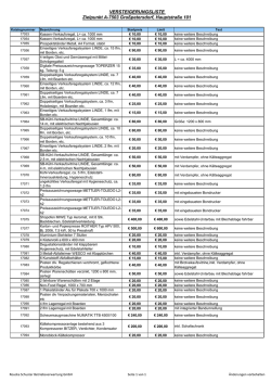 Katalog zum Downloaden - Roucka & Schuster Betriebsverwertung