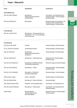 Team - Übersicht - Ingenieure RINNE & PARTNER