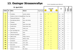 Rangliste