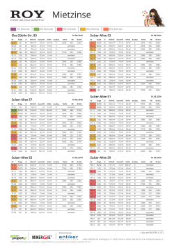 Wohnungsliste