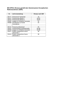 IBO SPO2, Niveaus gemäß dem Gemeinsamen Europäischen