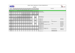 HVN-Jugend Termine 15-17_150416