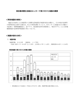 東京都消費生活総合センターで受け付けた相談の概要 ＜特別相談の