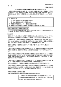 中野週報16016