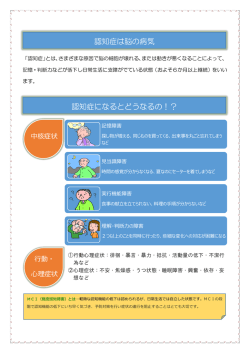 認知症とは (ファイル名：4 サイズ：592.78KB)