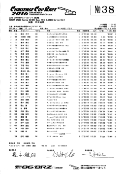 PDF決勝レース 結果 - TOYOTA GAZOO Racing
