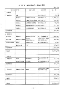 財産目録