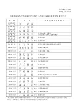 貫 正 義 瓜 生 道 明 代表取締役及び取締役並びに常務・上席執行役員