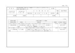 （単位：千円） 事 業 名 地方創生特別枠「時代に合った地域をつくり、安心