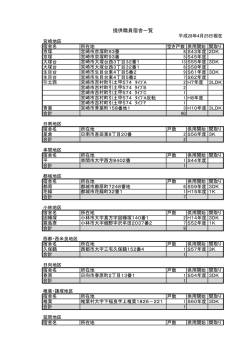 （平成28年4月22日現在）（PDF：83KB）