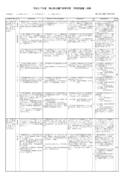 学校評価書別紙（PDF） - 岡山県立瀬戸高等学校