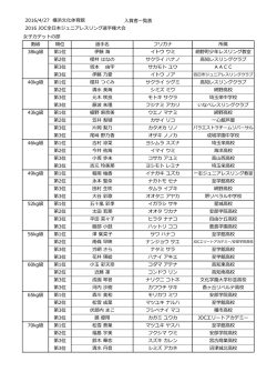 一覧表