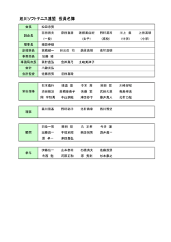 H28旭川ｿﾌﾄﾃﾆｽ連盟 役員及び委員会名簿
