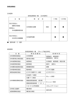 日本語科