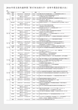 全国大学・高専卒業設計展示会