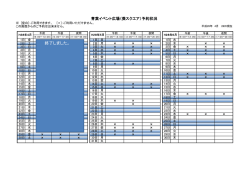 H28年 4月～6月