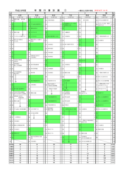 H28年間行事予定 [352KB pdfファイル]