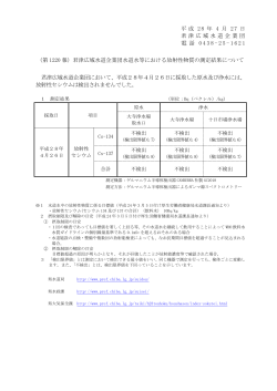 第1220報 君津広域水道企業団水道水等における放射性物質の測定