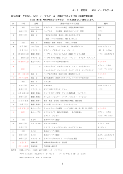 2016年度授業計画更新しました