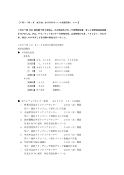 4月27日（水）被災地における日本JCの支援活動について