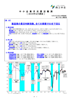 製造業の景況判断指数、全ての業種で50を下回る