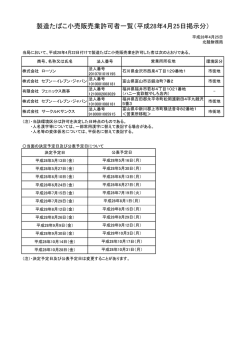 製造たばこ小売販売業許可者一覧（平成28年4月25日
