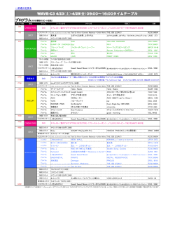 WAVE C3 プログラム